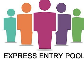 Canada Express Entry Changes Need New Application Process