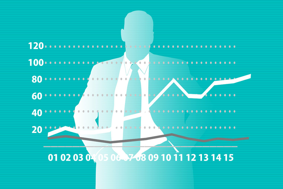 occupation ceilings 2015 2016